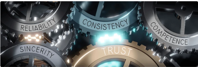 Integrity